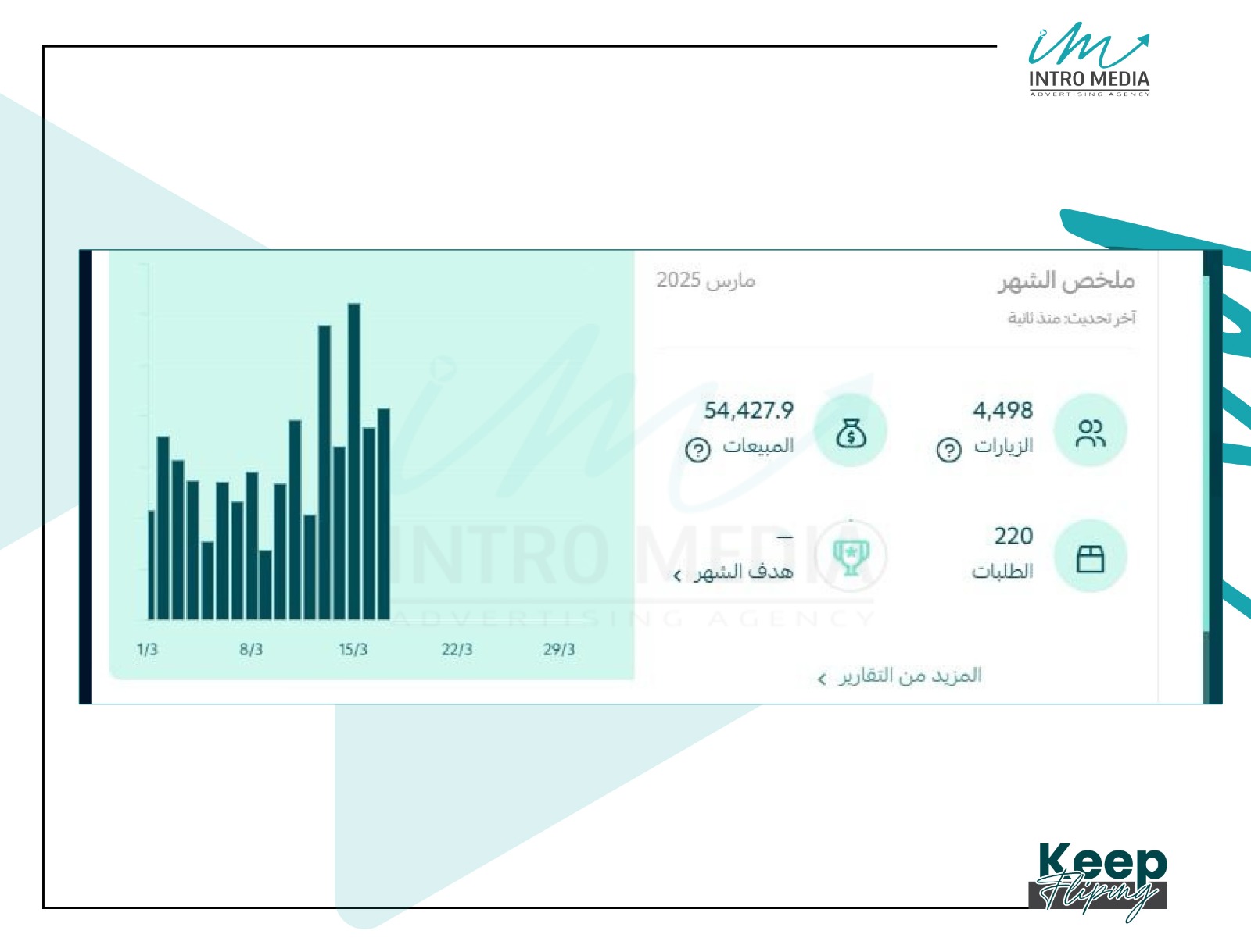 نتيجة شراكة 16
